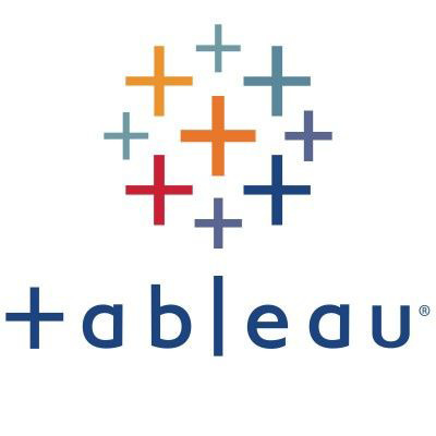 Tableau Analytics